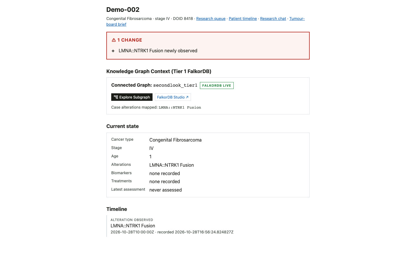 Athena case dashboard showing one flagged change and the live knowledge graph context