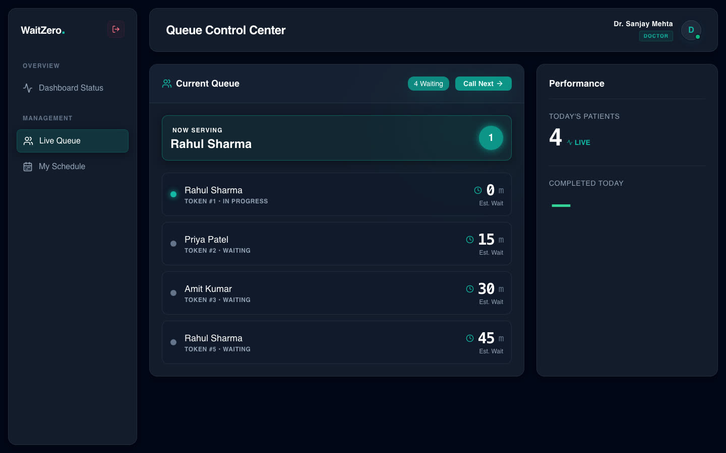 Doctor queue console showing the patient being served and the waiting list with estimated waits
